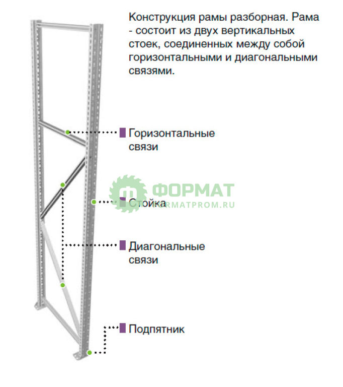 Изображение товара Дополнительная секция MS PRO 200/150X60/4MS Pro