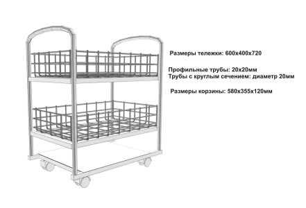 Тележка с сетчатыми полками